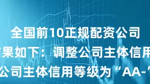全国前10正规配资公司平台评级结果如下：调整公司主体信用等级为“AA-”