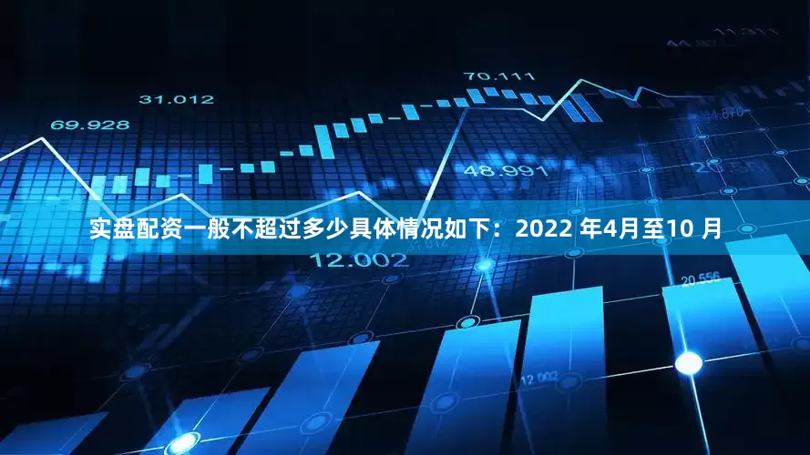 实盘配资一般不超过多少具体情况如下：　　2022 年4月至10 月